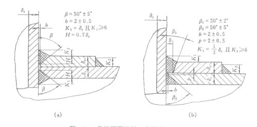 焊接接头形式及结构