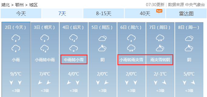 鄂州未来人口_鄂州华容区未来规划图