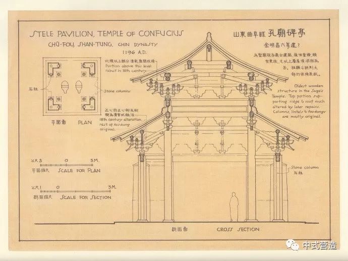 营造技艺丨2018再读-梁思成《图像中国建筑史》