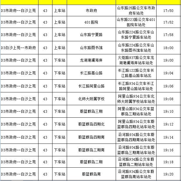 快讯第七次全国人口普查时间定了_第七次全国人口普查(3)