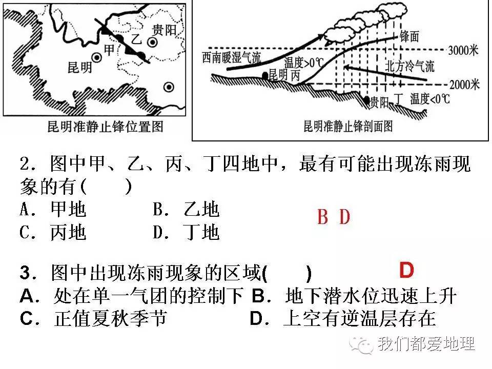 考前小专题:准静止锋