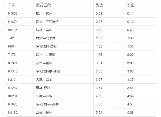 今起春运火车票开售神木西安k8169停运新增神木至宝鸡列车