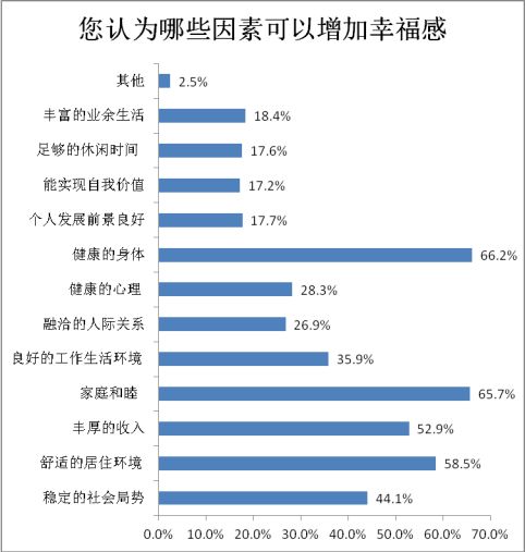 义乌人口统计_义乌国际商贸城