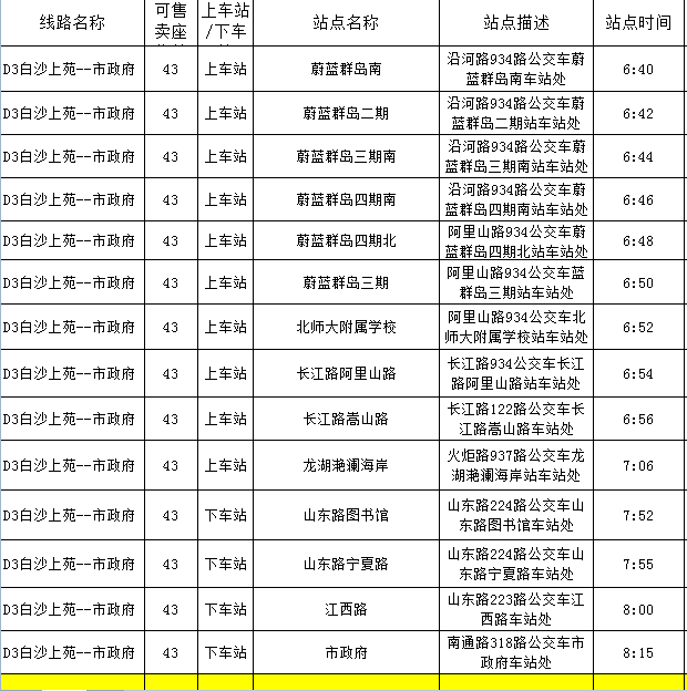 快讯第七次全国人口普查时间定了_第七次全国人口普查(3)