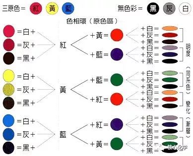 矿物颜色原理是什么_青色是什么颜色