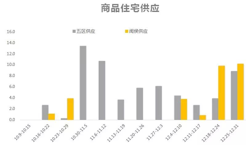 2021年福州防疫外省人口来闽规定_2021福州闽试上课图片(3)