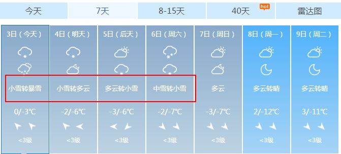 闻喜县人口_山西省的一市三县,外地人容易读错地名(2)