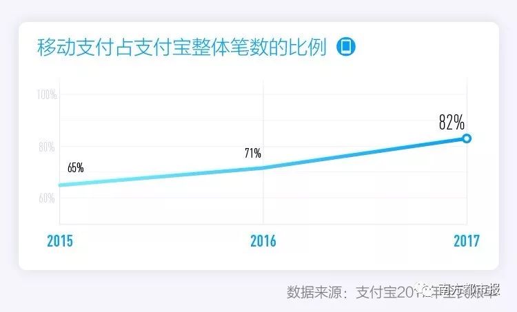 江阴市人口普查数据_江苏省第六次全国人口普查主要数据公报(3)