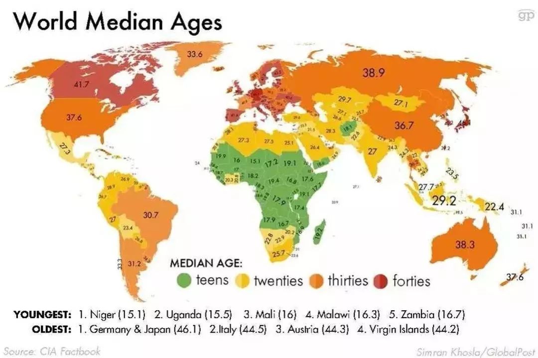 非本土人口_美国本土人口迁移图(2)