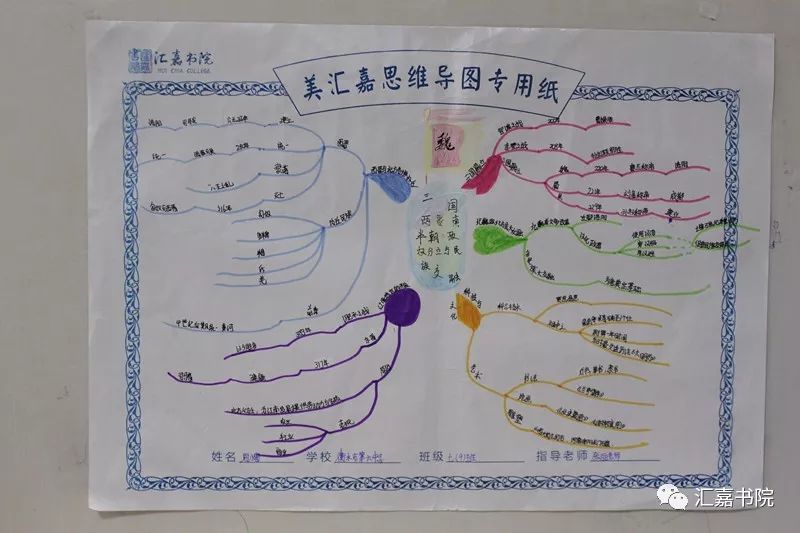 还在嫌初中历史难记?学霸一张思维导图直接搞定!