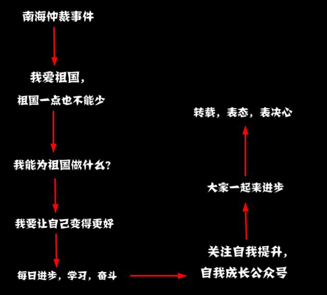 事件|热点事件就能吸粉引流？那是白日做梦