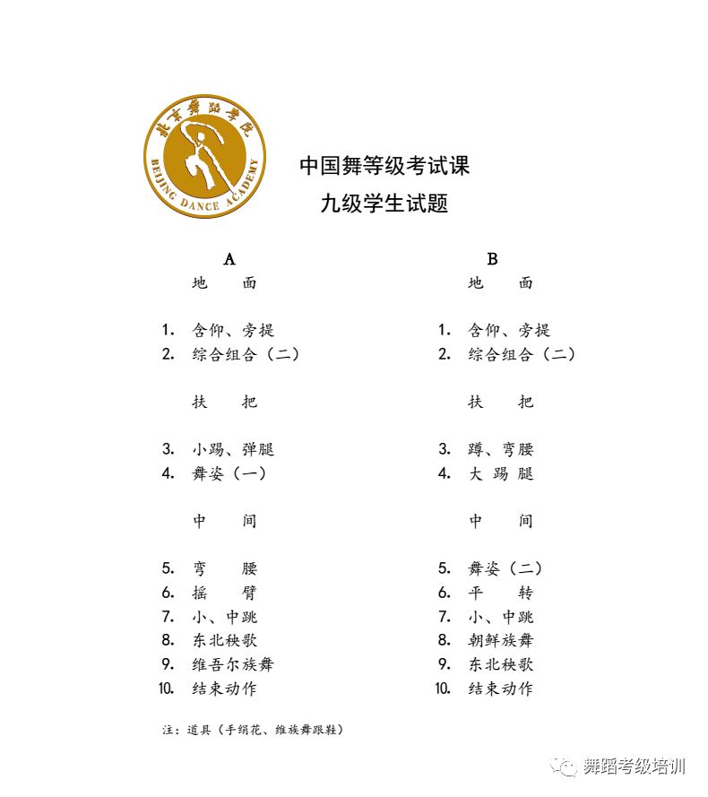 北京舞蹈学院中国舞等级考试教材113级学生试题2018版