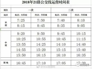 时间表,路线图,见下图2017年6月5日,鹰潭公交车21路开始停运整顿,至今