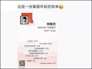 新闻联播音乐简谱_新闻联播简谱(2)