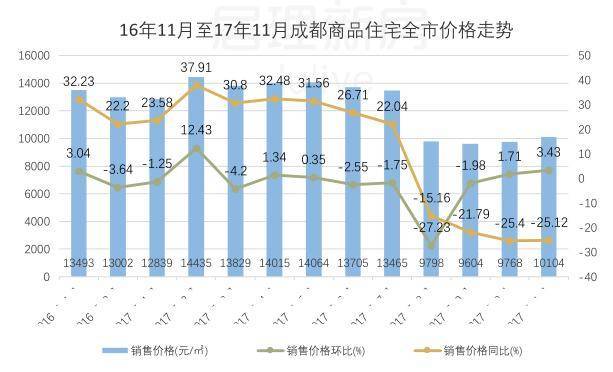 重温成都有多大面积及人口_地球有多大面积(2)