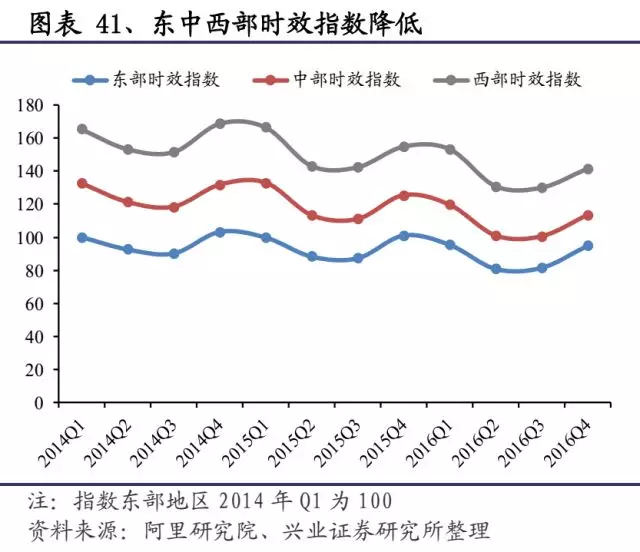 株洲工业发达为什么gdp少_GDP千亿县达38个 6县超2000亿,江苏占16席(3)