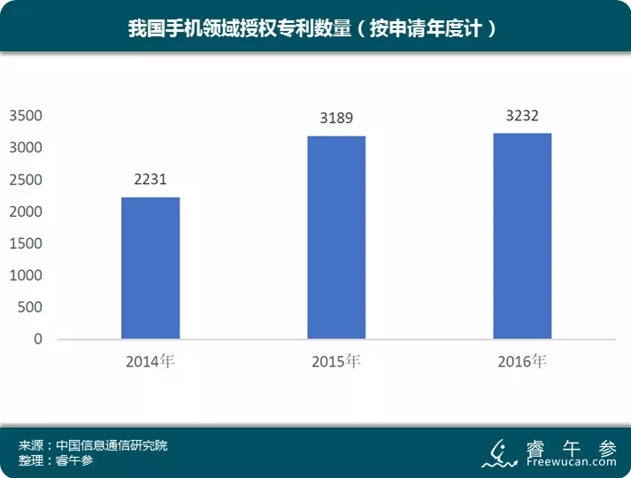 越南gdp华为每年研发投入_刚刚,沉默已久的华为重磅宣布(3)