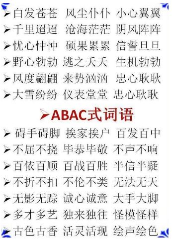 必考的ABB+AABB+ABCC式成语词汇大全!