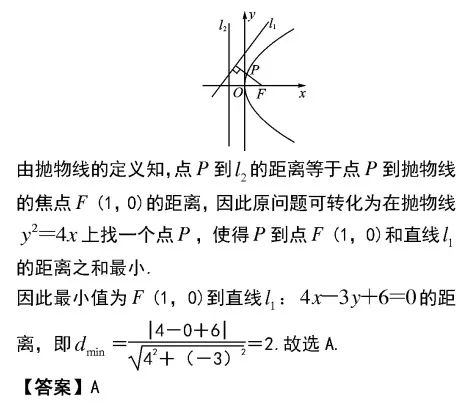 抛物线的性质