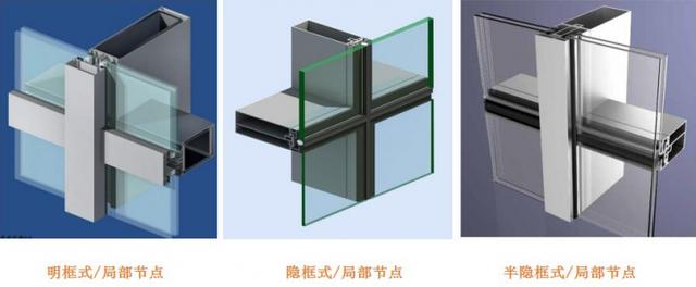 只知道断桥铝阳光房好,看完发现还真不止这样,学到不