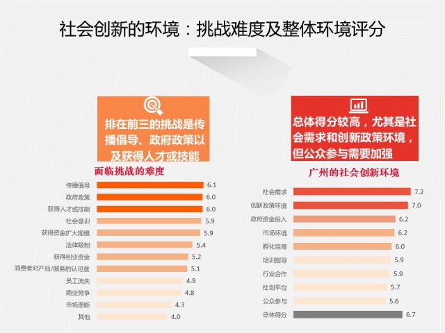 淮北市gdp调研报告_2018年淮北市国民经济和社会发展统计公报