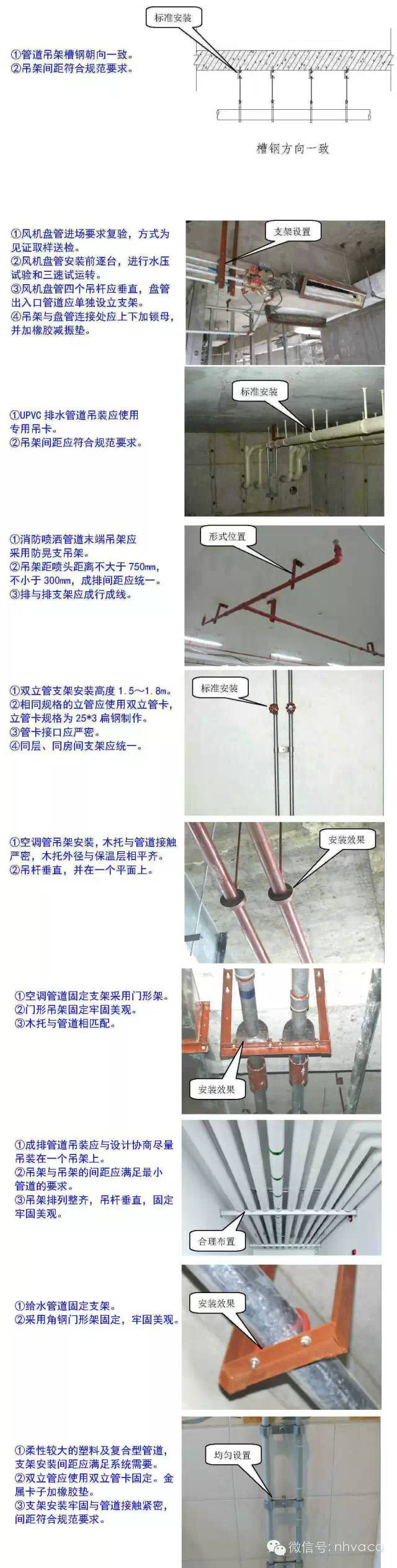 (16)空调管道支吊架应有隔热材料(木托,并采取措施固定在支架上,隔热