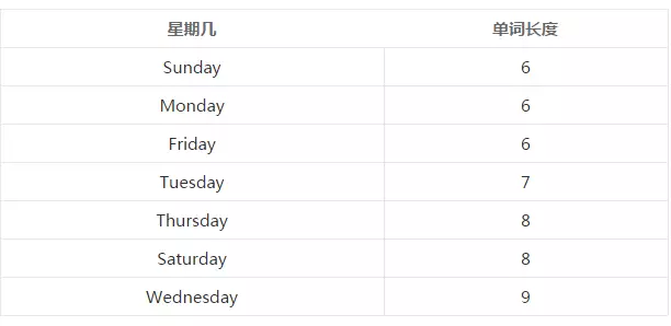 异次元简谱_异次元人亚波人图片(2)