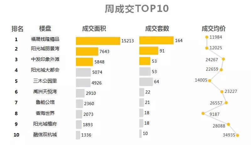 福州市多少人口_福州到底住了多少人 人口增长最多的地方竟然是