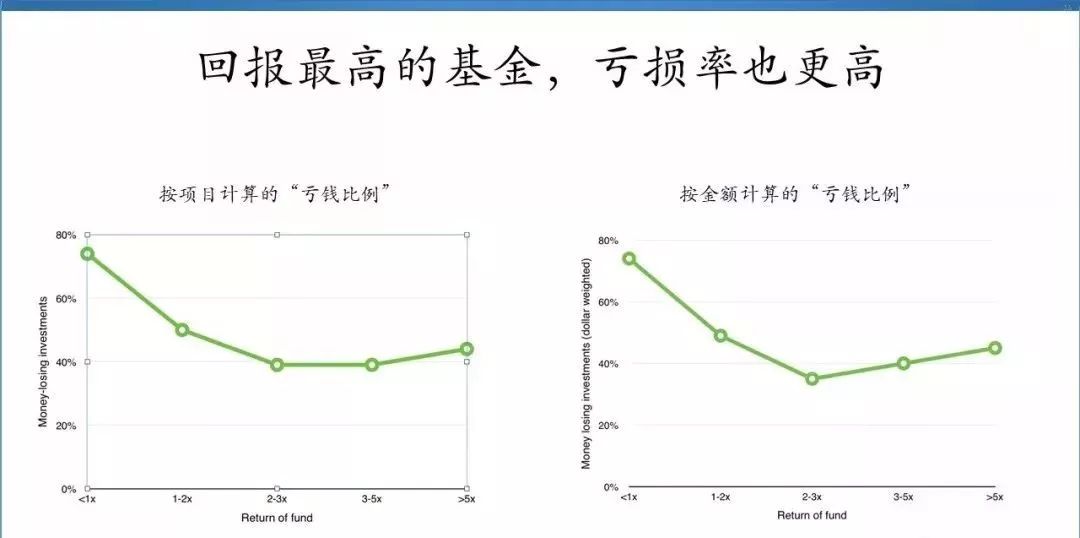 胡的人口_六朝汇楼市(3)