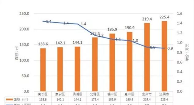 淄博高新区gdp算入张店区吗_大事件 张店这一片区域被省里划重点,下一步有大发展(3)