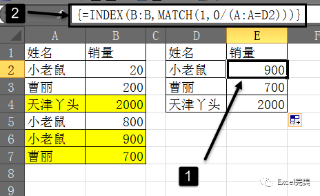 什么是最值原理_外挂防封是什么原理(3)