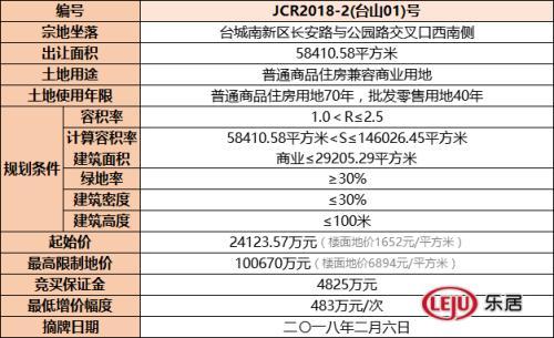 自己建房屋计入GDP吗_房屋出租图片(3)