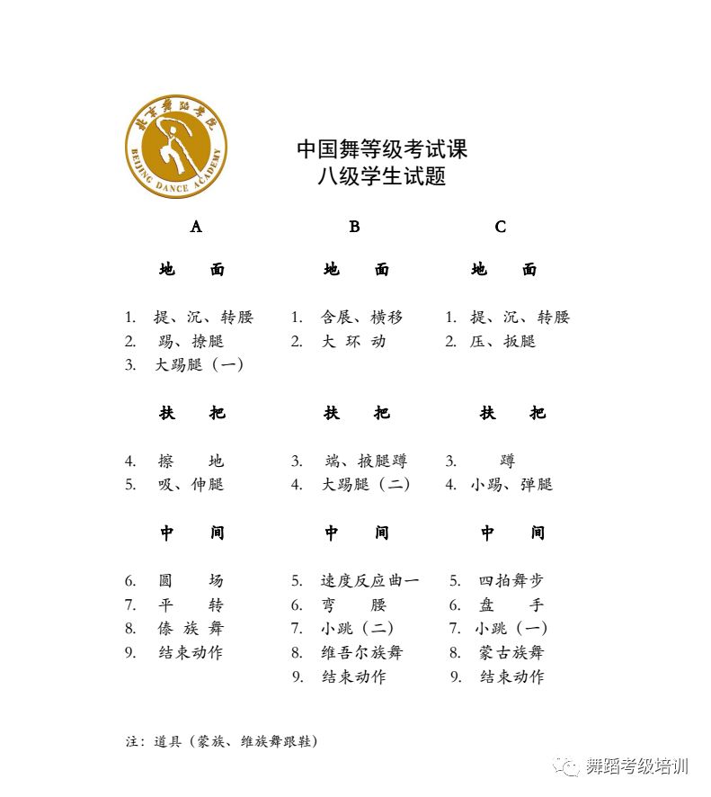 北京舞蹈学院中国舞等级考试教材113级学生试题2018版