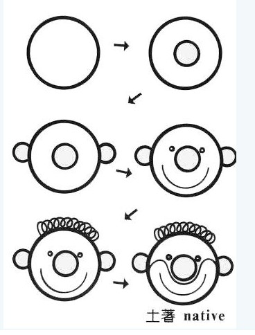 幼儿园简笔画教程大全(100种),果断为孩子收藏!