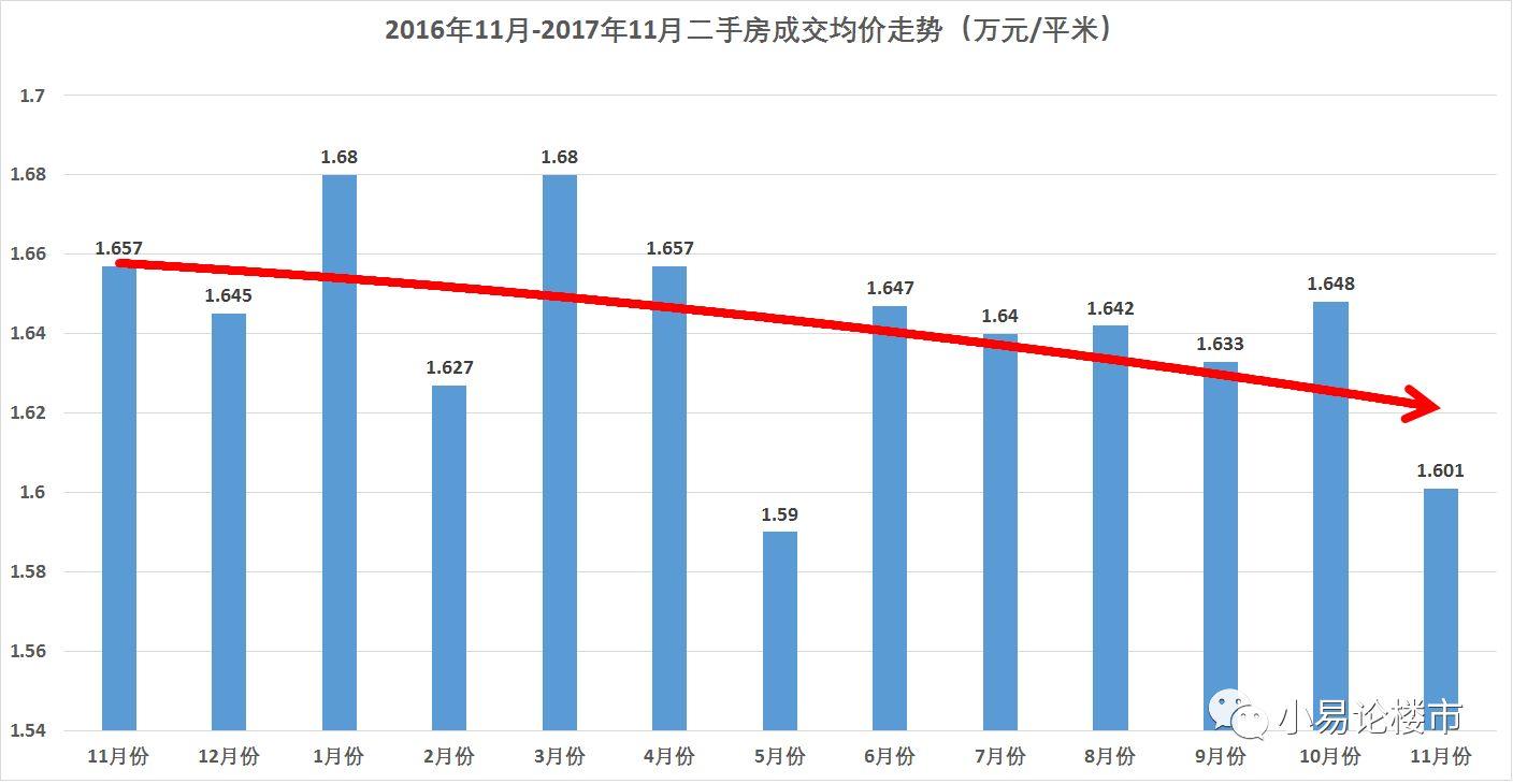 合肥4月份Gdp_投资6500亿 合肥成12条高铁中心(2)