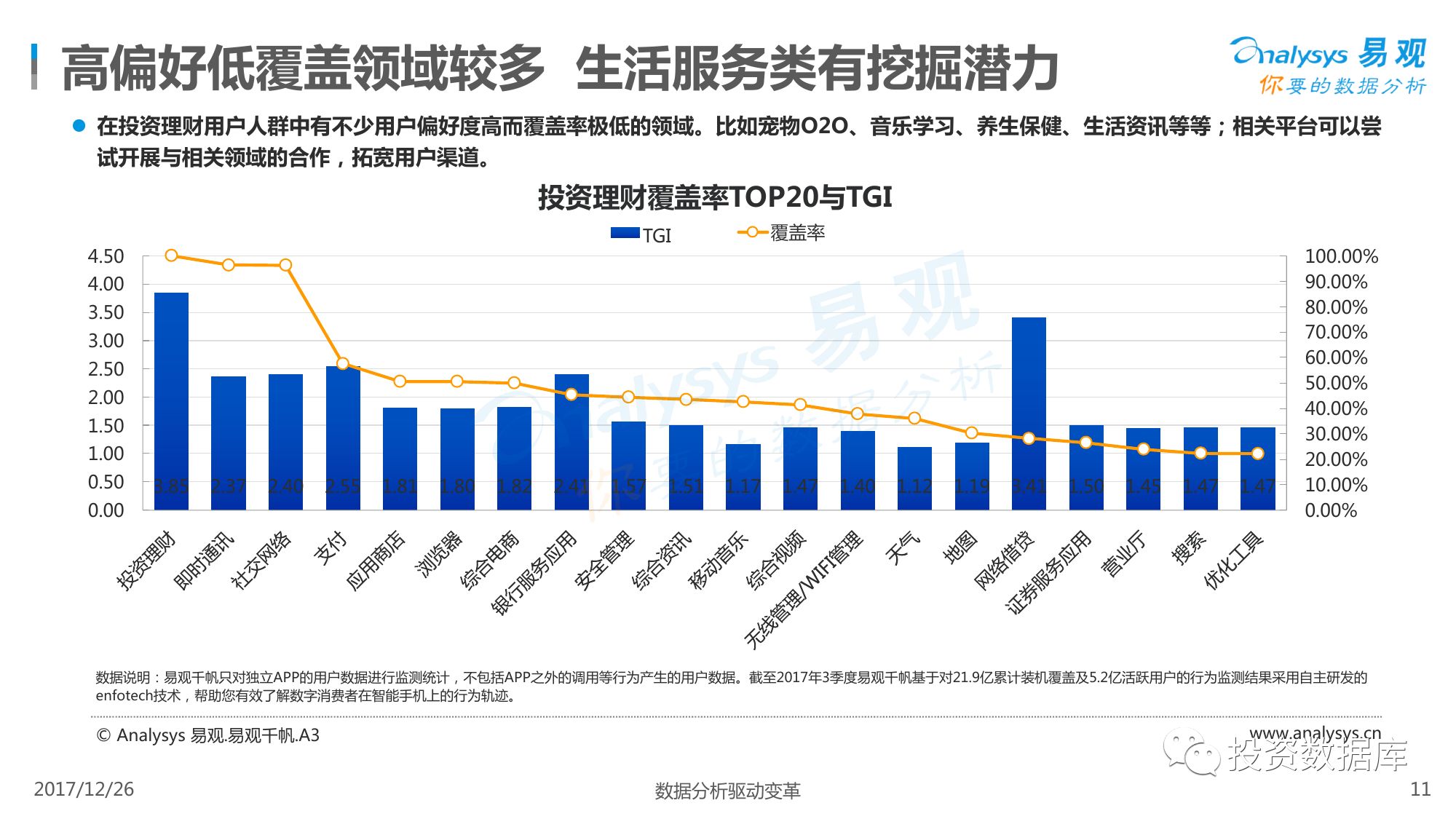 找回消失中的人口红利_人口红利图片