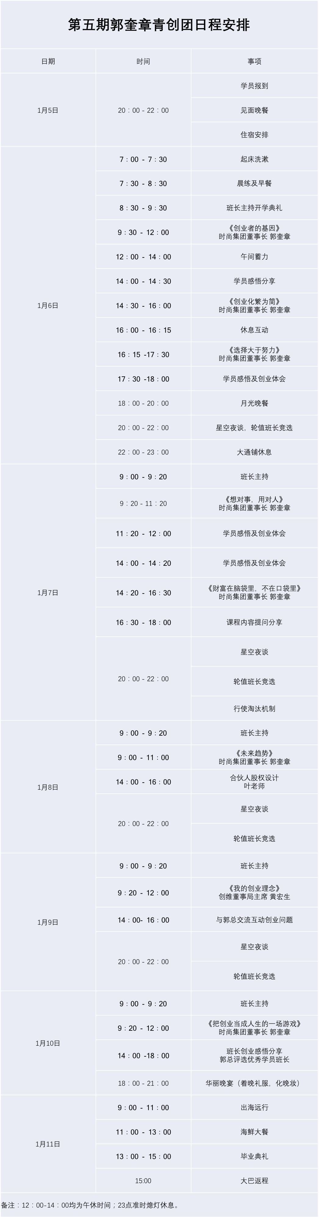 新年第一课郭奎章青创团马上开讲啦