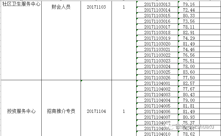 板芙招聘_全国各省各市县事业单位最新招聘公告 5月20日(4)