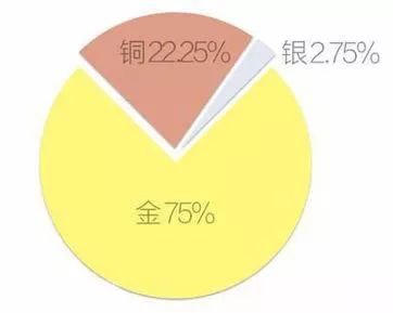 啥叫人口_勒出b轮廓的裤子叫啥