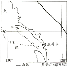 高考地理 温哥华 简答题 伟大来源于坚持 打卡是一种态度