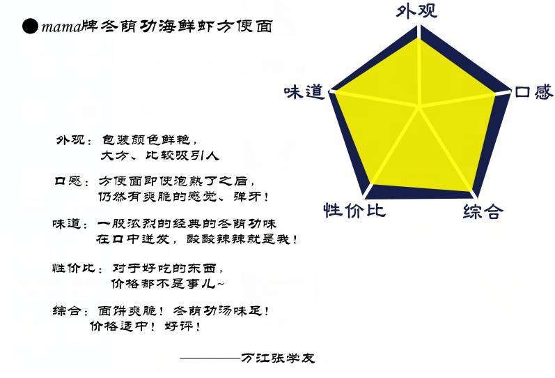 东莞常在人口_东莞长安人口分布图(2)