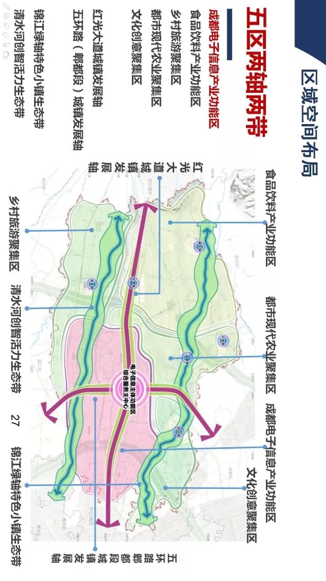 【关注】郫都区域空间布局规划出来啦,速度围观