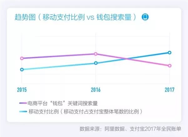 锦州市多少人口_锦州人口知多少(2)