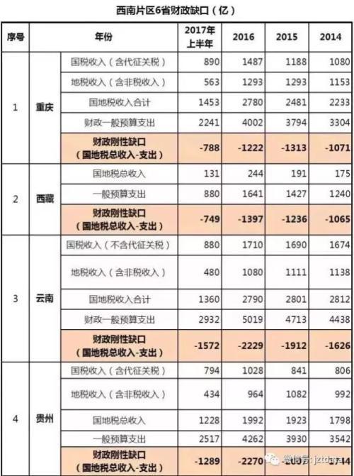 人口过亿_世界上人口过亿的国家已经有13个,马上就要有15个了(2)