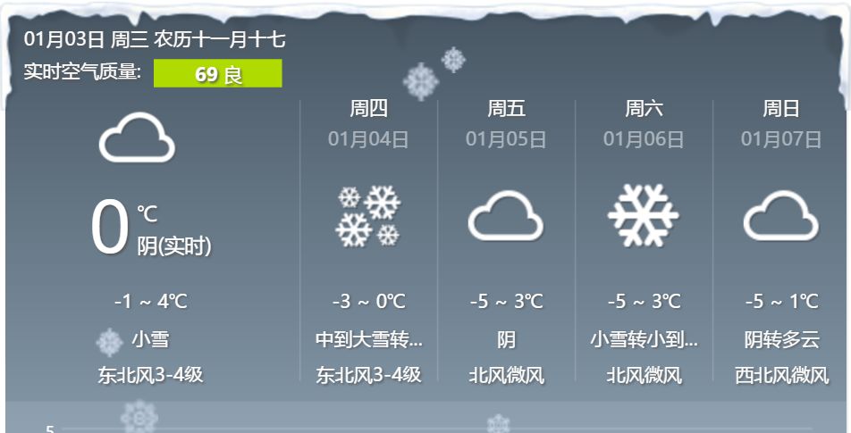 根据天气预报显示,今晚半夜就会迎来降雪,明天雪量可能会进一步增大