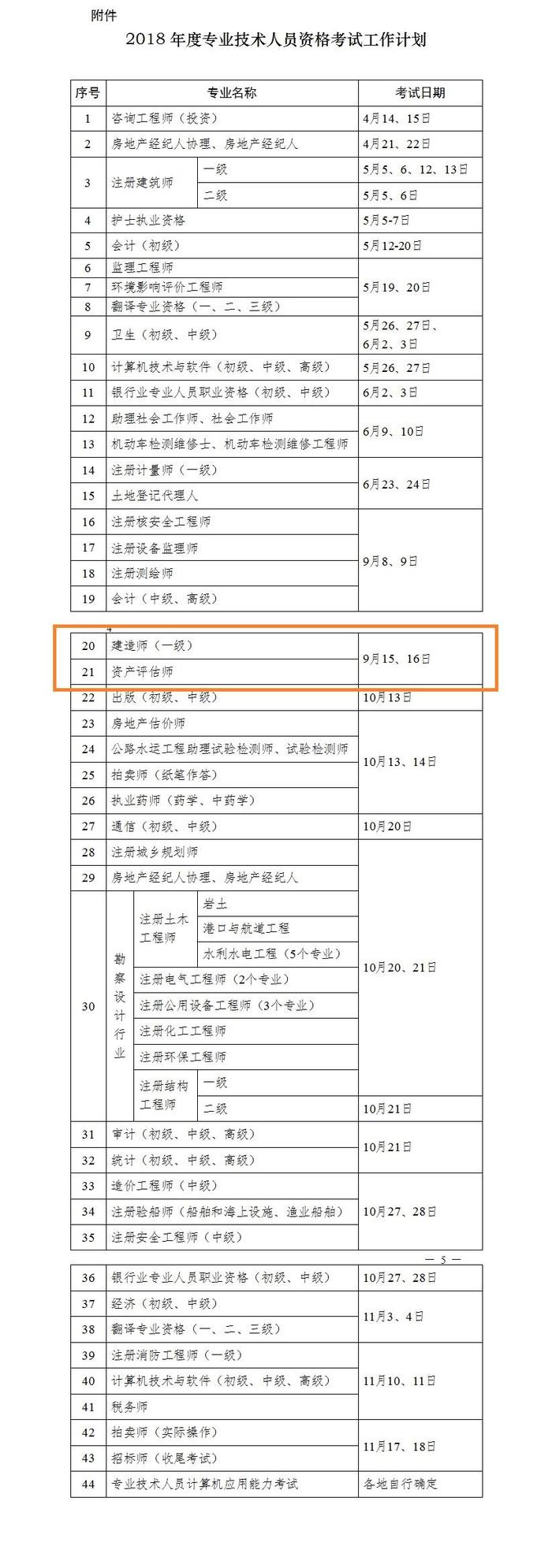 2018湖北二级建造师报名时间