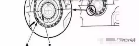 凸轮轴链条   安装 (1)将凸轮轴链条安装在曲轴链轮上,使涂色的链节