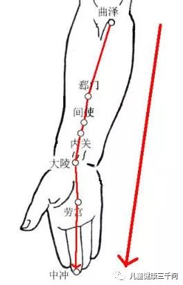 孩子得了疱疹怎么办