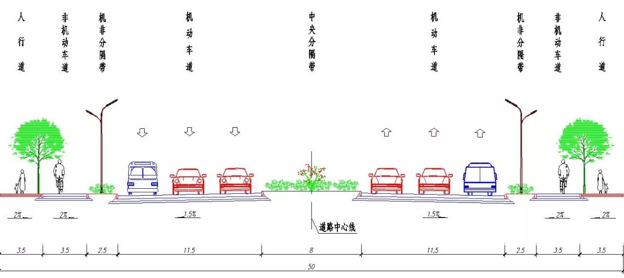 厚桥街道今年gdp_深圳 最牛街道 年 GDP 超 2500 亿,中兴 腾讯 大疆是这条街最靓的仔(2)