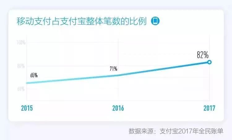 陕西人口占比_陕西各市人口排名